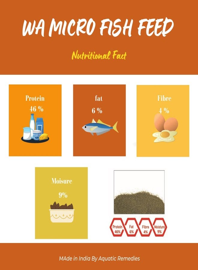 VAYINATO Wa Micro Fish Feed,500Ml(220G)Slow Sinking Pellets,Strong Fishy Odor And Easy Digesting Pellets - Image 5